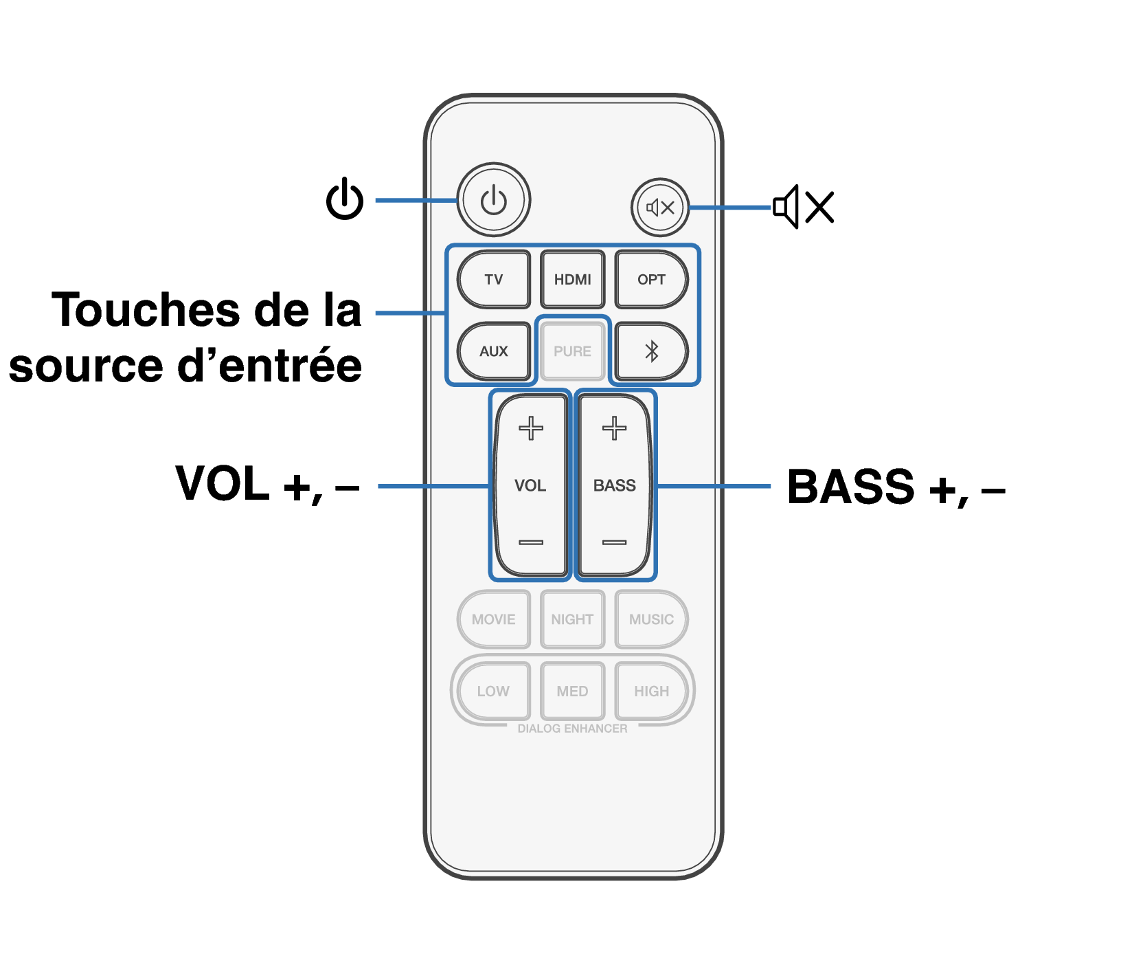 Ope Play RC S218E2EA